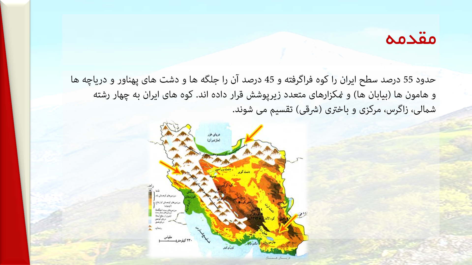 پاورپوینت رشته کوه های ایران 